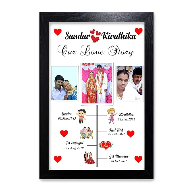OUR LOVE STORY FRAME